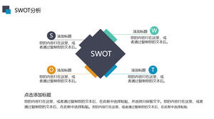 Großzügiges und praktisches SWOT-Analyse-PPT-Material
