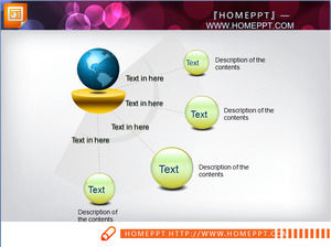 Globe product PPT analysis diagram