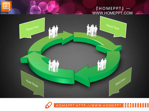 relation de cycle vert avec méchant blanc tableau PPT