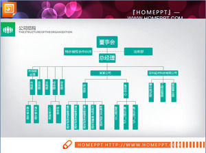 Зеленый уплощенного Бизнеса PPT Диаграмма Скачать