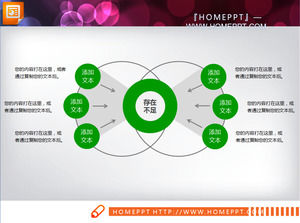 绿色平顶年度工作总结PPT图表