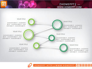 Vert Micro stéréo société Profil PPT Chart