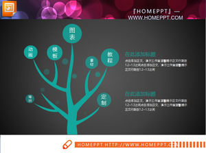 Green CV-ul personal PPT diagramă descărcare