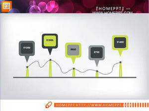 Prix ​​individuel volatilité Courbe Graphique PPT Chart Télécharger