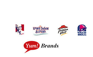 KFC Modèles Powerpoint