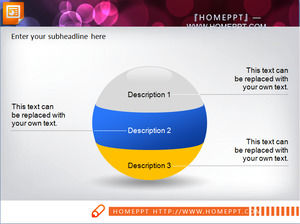 Layered analysis of the sphere PPT chart material