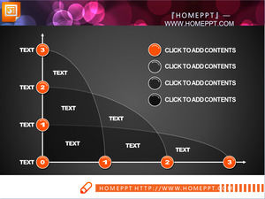 Multi-courbe PPT chart télécharger