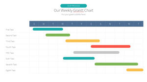 One week mission progress PPT Gantt chart