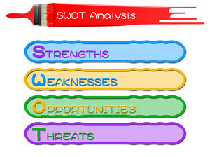 แปรงทาสีแม่แบบสไลด์การวิเคราะห์ SWOT