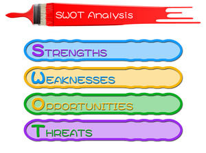 油漆刷SWOT分析幻燈片模板
