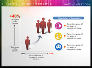 Creșterea populației PPT ilustrare mici