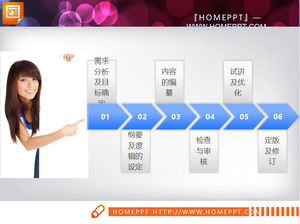 PPT flow chart with drawings