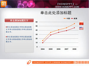 텍스트 상자 설명과 PPT 선 그래프