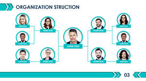 PPT template with avatar company organization chart