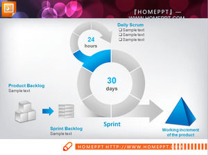 Tableau des flux de circulation pratique PPT graphique