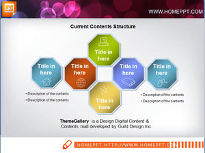 Organisation Fonction produit Graphique PPT Template