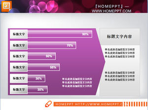 Фиолетовая Атмосфера шоу Strip Chart