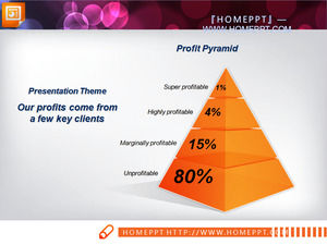 Pyramid modeling hierarchical relationship PPT chart download Pyramid modeling hierarchical relationship PPT chart download