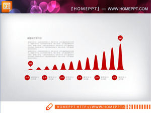 Red Flat działalności PPT Wykresy Free download