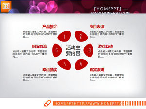 แผนภูมิแดง Flatten กิจกรรมแผน PPT