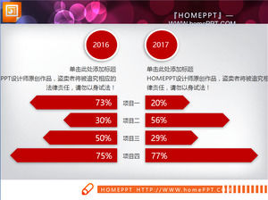 紅色微型立體聲工作總結PPT圖表大全