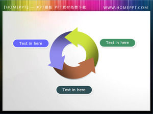 รอบรอบวัสดุศร PPT