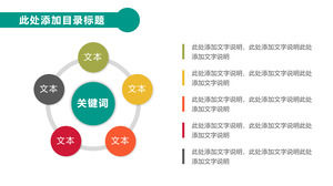 Шаблон PPT Round Surround Total Relationship