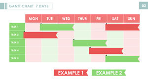 Seven days a week PPT Gantt chart template material