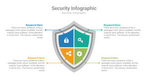 Shield Security Views List PPT Graphics