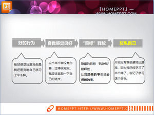 Simple and practical PPT flow chart template download