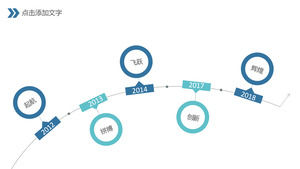 Einfache und praktische PPT-Timeline-Vorlage