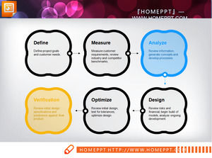 nœud simple boîte et simple organigramme PPT télécharger