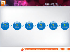 Simple PowerPoint flow chart material