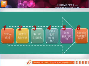 บรรยากาศที่เรียบง่ายของการไหลของวัสดุ PPT แผนภูมิดาวน์โหลด