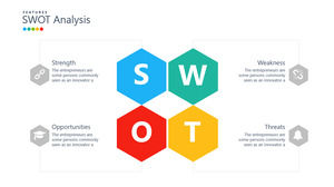 SWOT-Analyse-PPT-Material mit sechsseitiger Wabenstruktur