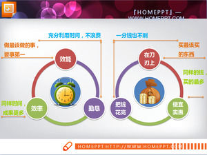 Smartart double cycle relationship slide chart template