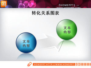 Stereo spherical progressive PPT chart