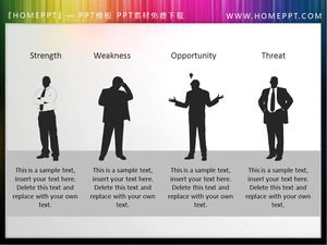 스와 로브 스키 문자 SWOT 관련