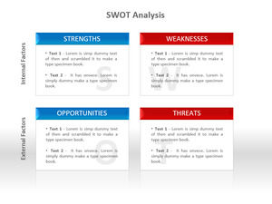SWOT تحليل مربع النص وصف PPT المواد