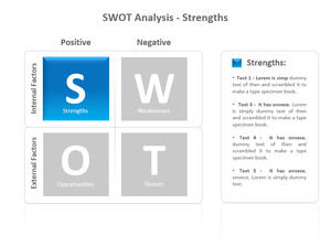 SWOT ayrıntılı metin açıklaması PPT şablonu