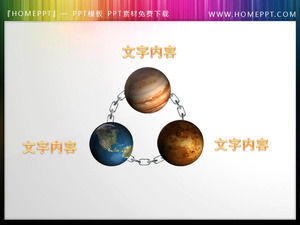 The planet surrounds the slideshow content to show material downloads