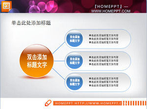 The relationship between the slide diagram