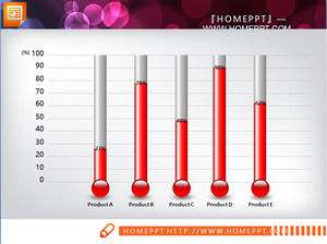 Thermometer style PowerPoint histogram material