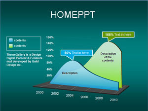 Üç boyutlu eğri grafiği PPT grafik malzeme