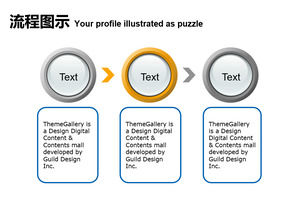 Descrição em três etapas PPT flux chart template download