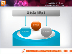 Total score relationship, slide diagram