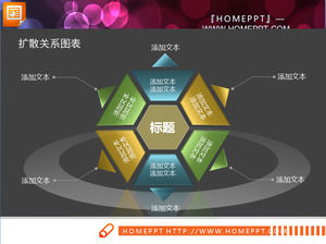 Translucent 3D Stereo Diffusion Relationships PowerPoint Chart Download