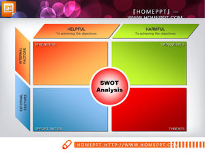 两个平行的关系SWOT分析图表材料