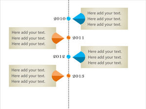 Chronologie des diapositives de la zone de texte verticale