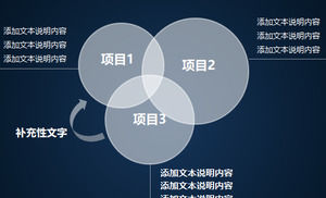 白い透明なビジネスレポートPPTの図表Daquan
